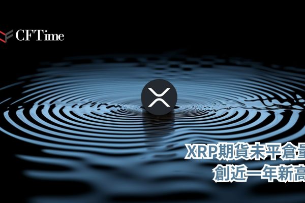 XRP期貨