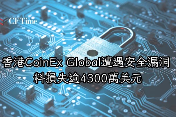 CoinEx Global