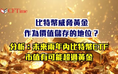 比特幣威脅黃金