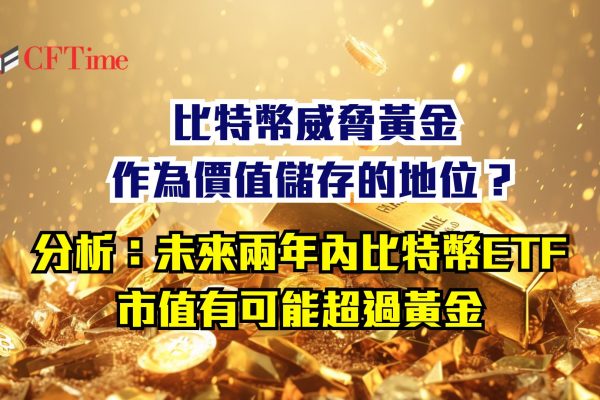 比特幣威脅黃金