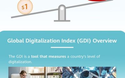 华为在GITEX GLOBAL 2024发表「数字红利-ICT成熟度助推经济增长」