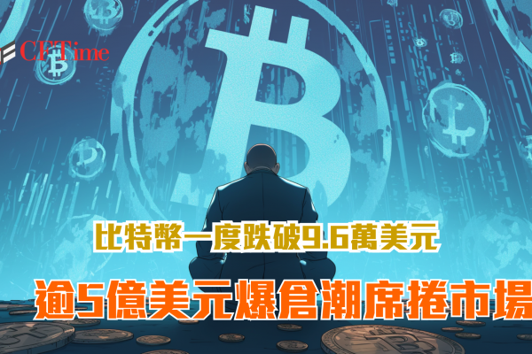 比特幣一度跌破9.6萬美元