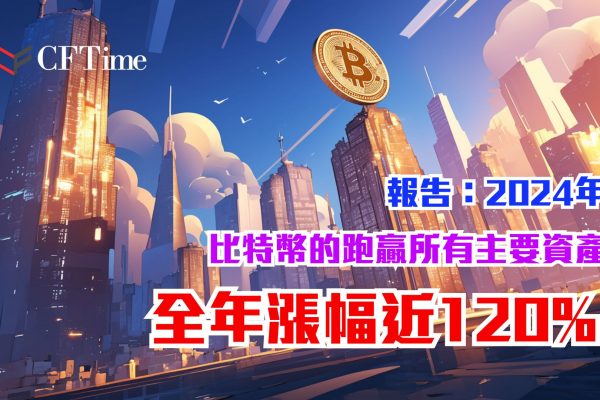 比特幣的跑贏所有主要資產