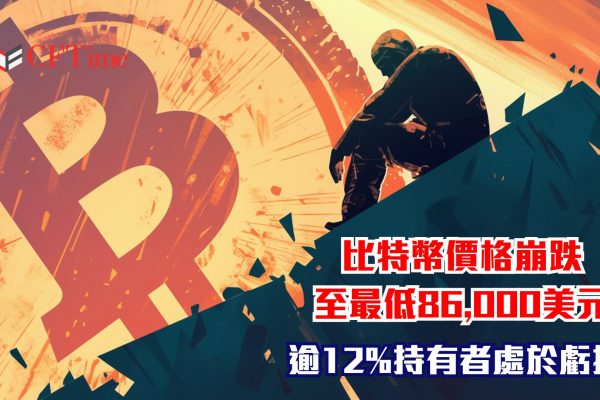 比特幣價格崩跌