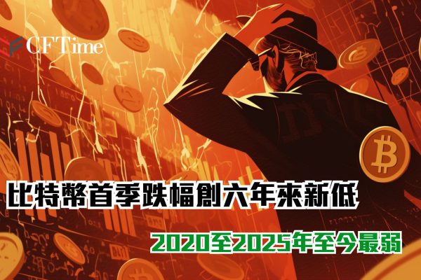 比特幣首季跌幅創六年來新低