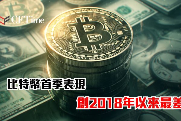 比特幣首季表現