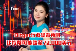 Bitget行政總裁預測比特幣