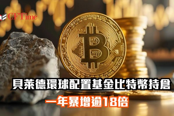 貝萊德旗下環球配置基金