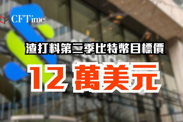 渣打料第二季比特幣目標價12萬美元