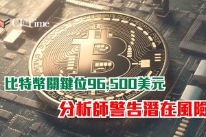 比特幣關鍵位