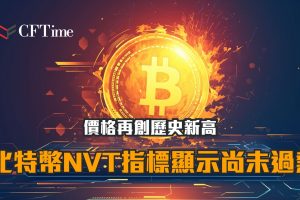 比特幣NVT指標