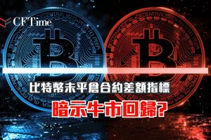 比特幣未平倉合約差額指標