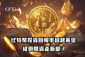 比特幣投資回報率