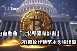 比特幣累積計劃