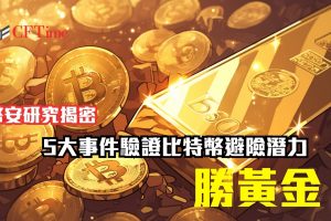 比特幣避險潛力