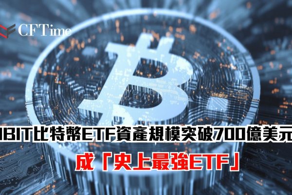 IBIT資產規模