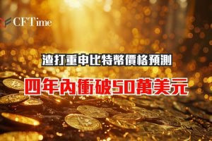 渣打重申比特幣價格預測