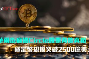 穩定幣規模