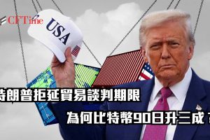 貿易談判期限