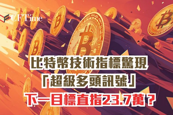 比特幣技術指標