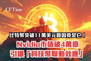 比特幣突破11萬美元