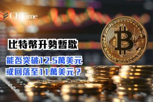 比特幣升勢暫歇