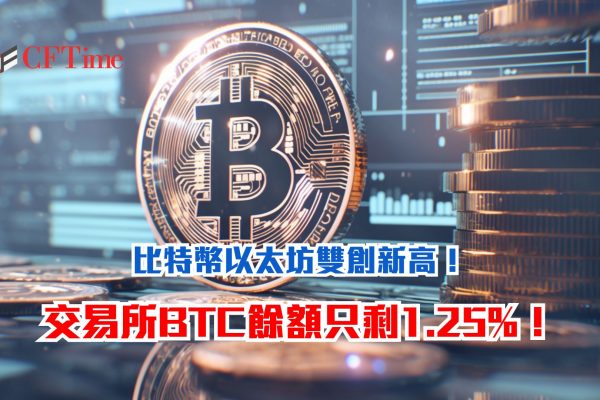 比特幣以太坊雙創新高