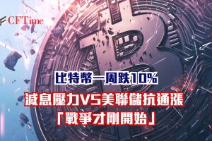 比特幣一周跌10%