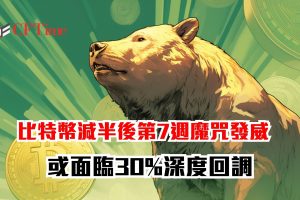 比特幣減半後第7週魔咒發威