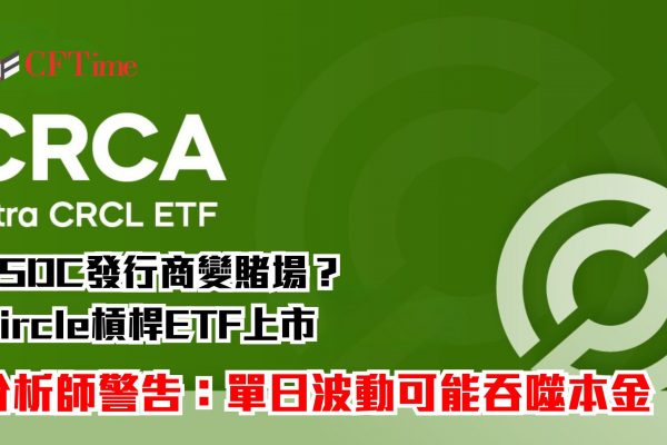 Circle槓桿ETF