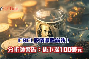 CRCL股價