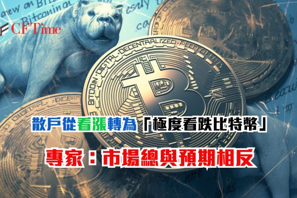 極度看跌比特幣