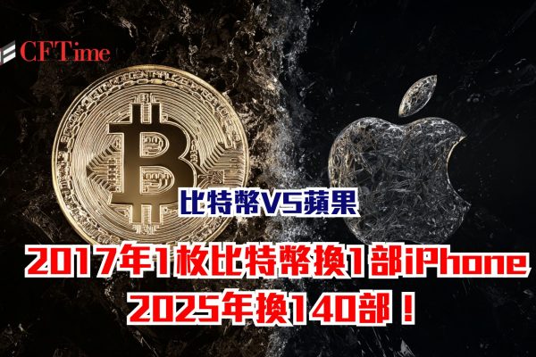 比特幣VS蘋果