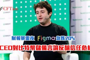 Figma急跌