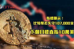比特幣若失守