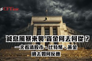 減息風暴來襲