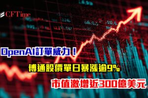 博通股價