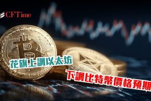 下調比特幣價格預期