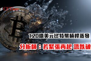 比特幣槓桿