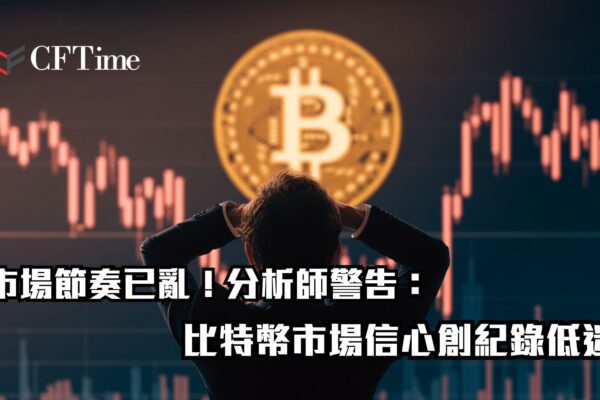 比特幣市場信心