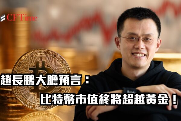 比特幣市值終將超越黃金