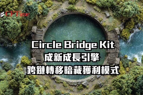 BridgeKit