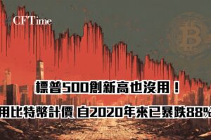 標普500創新高