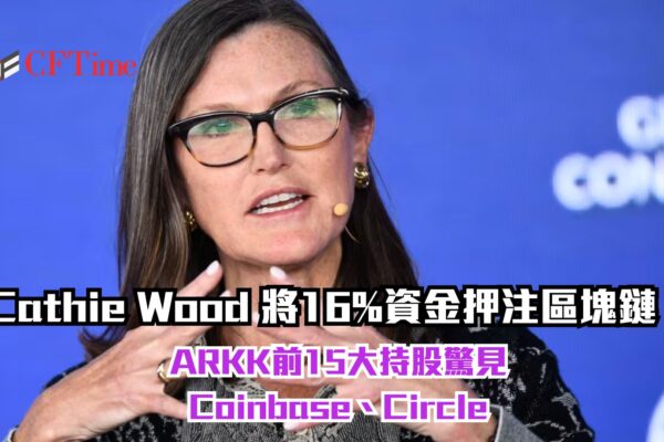 ARKK前15大持股