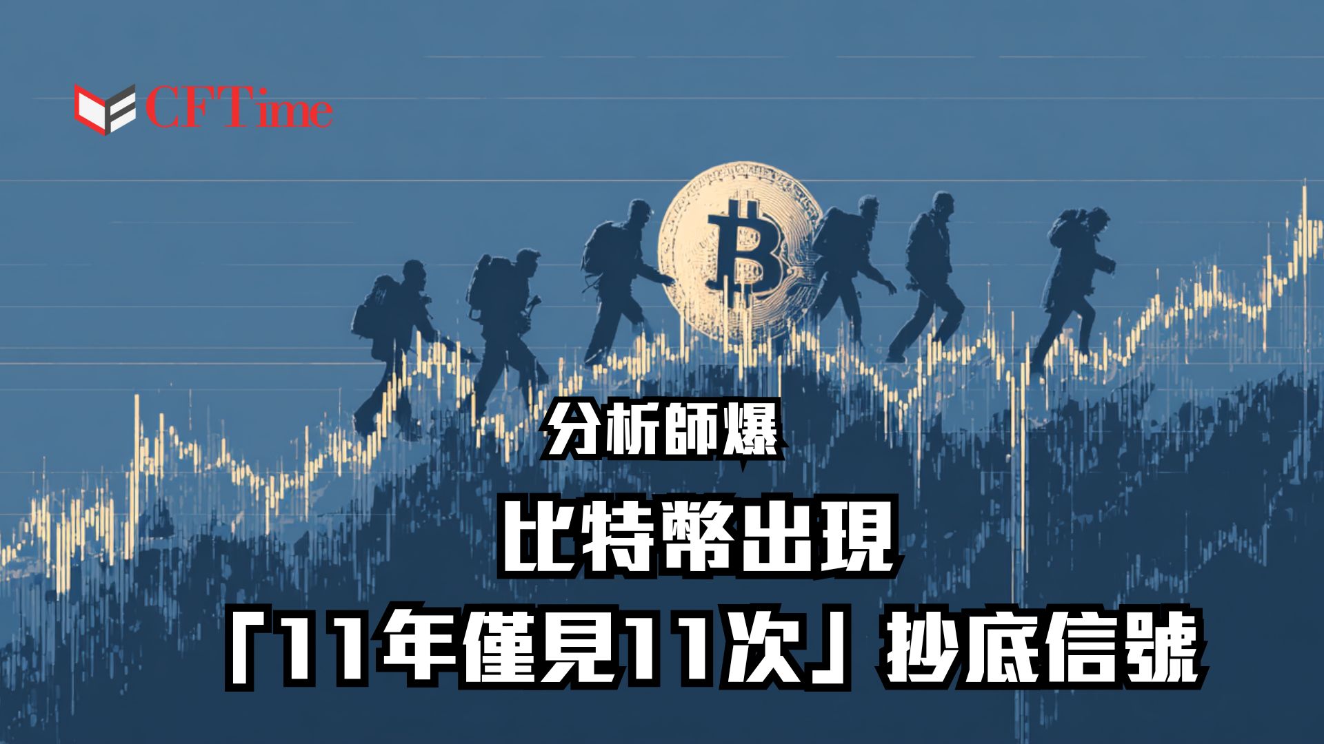 比特幣抄底信號