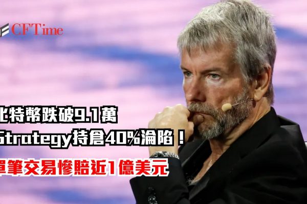 Strategy持倉