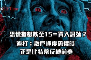 恐慌指數跌至15