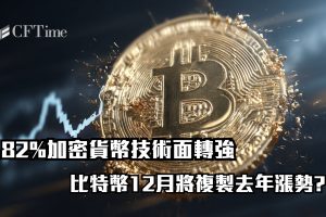 加密貨幣技術面轉強