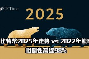 比特幣2025年走勢