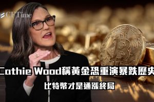 黃金恐重演1980年暴跌